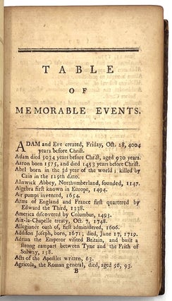 The Historian’s Pocket Companion