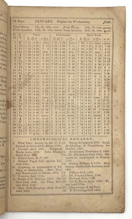 Universalist Register and Almanac for 1840