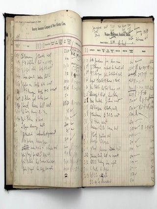 Security Insurance Company Manuscript Payment Ledger, 1918 – 1922