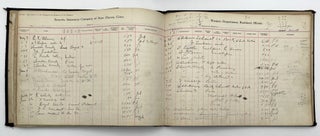 Security Insurance Company Manuscript Payment Ledger, 1918 – 1922
