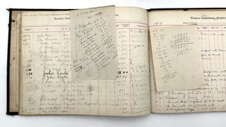 Security Insurance Company Manuscript Payment Ledger, 1918 – 1922