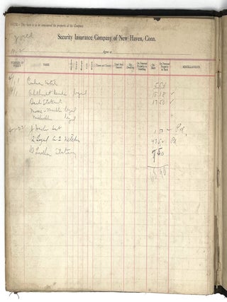 Security Insurance Company Manuscript Payment Ledger, 1918 – 1922