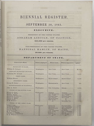 United States Official Register (1863)