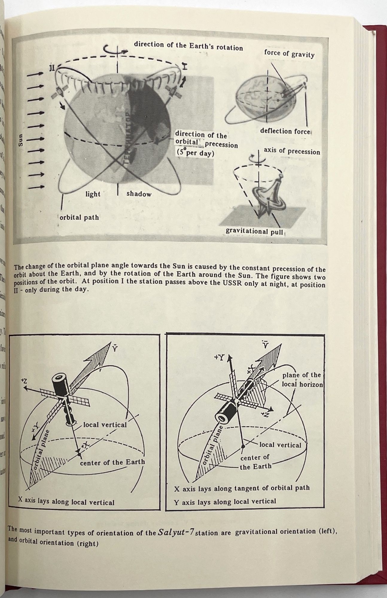バンプ 14冊・RAY・orbital period・COSMONAUTセット Diary of a Cosmonaut | Valentin Lebedev