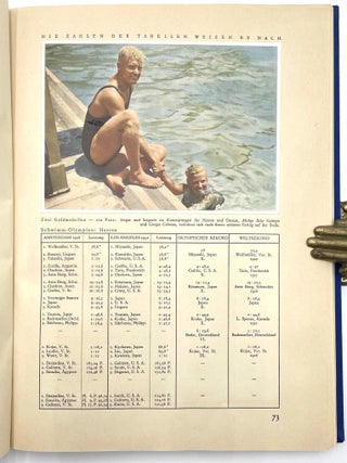 Diese Chronik Der X. Olympischen Spiele Zu Los Angeles im Jahre 1932