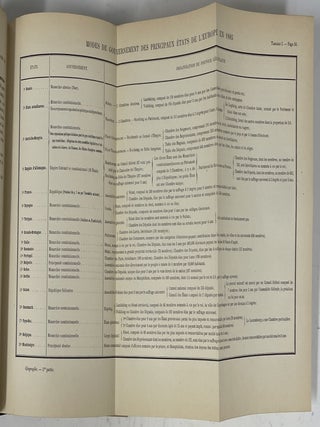 Géographie Militaire (2 Vols.)