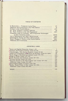 Ancestral Roots of Sixty Colonists