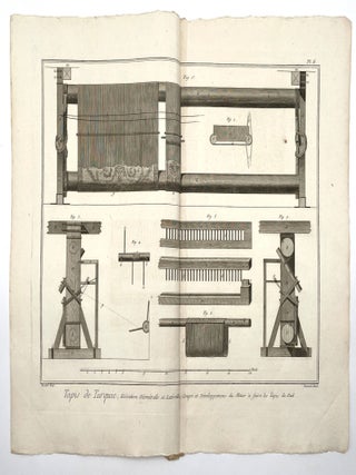 Group of Six Plates Depicting Weaving/Looming Techniques for Tapestries/Turkish Rugs