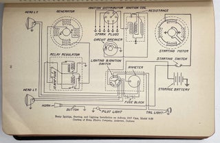 Automobile Engineering, 6 Vols.