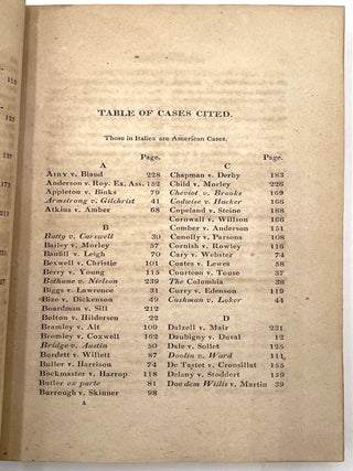Treatise on the Law Relative to Principals, Agents, Factors, Auctioneers, and Brokers [First Edition]
