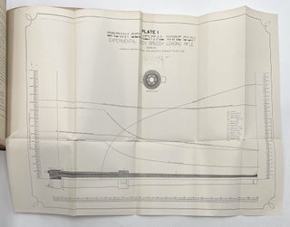 Journal of the United States Artillery, Vols. I & II, 1892, 1893