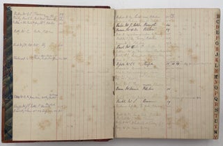 Letterpress Copy Book, 1882 to 1893 (Eye, Suffolk, UK)
