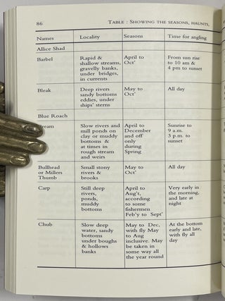The Diary of A. J. Lane
