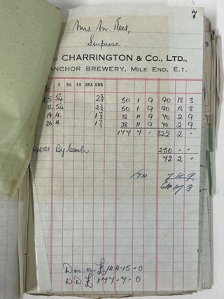 Brewer’s Journal, London, 1945-46