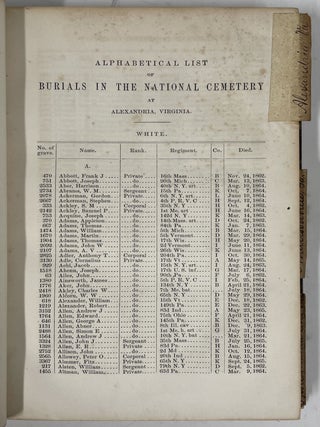 Burials At Alexandria, VA, Andersonville, GA, and Spottsylvania, VA